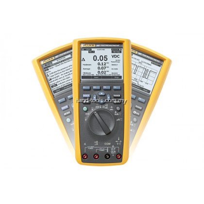 Fluke 287 True-RMS Electronics Logging Multimeter