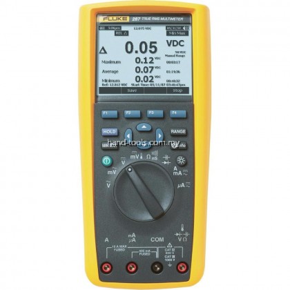 Fluke 287-FVF True-RMS Electronics Logging Multimeter  Combo Kit