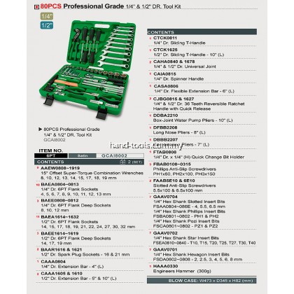 Toptul GCAI8002 80pcs 1/4″ & 1/2″ DR. Tool Kit Professional Grade