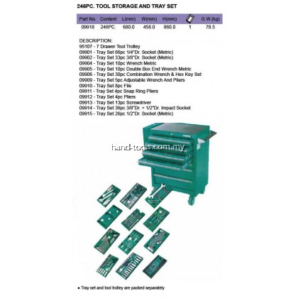 sata 09918 246PC TOOL STORAGE AND TRAY SET