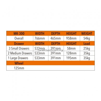 MK-EQP-0300 6 DRAWER ROLLER CABINET