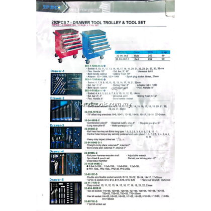Spero 32-96-262 262PCS 7 DRAWER TOOL TROLLEY & TOOL SET(BLUE COLOUR)