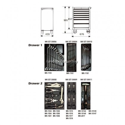 MR.MARK MK-SET-0388A 239 PCS 7-DRAWER TROLLEY TOOLS SET (5 DRAWER WITH TOOLS) MR.MARK MK-SET-0388A 239 PCS 7-DRAWER TROLLEY TOOLS SET (5 DRAWER WITH TOOLS)