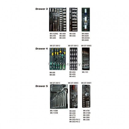 MR.MARK MK-SET-0388A 239 PCS 7-DRAWER TROLLEY TOOLS SET (5 DRAWER WITH TOOLS) MR.MARK MK-SET-0388A 239 PCS 7-DRAWER TROLLEY TOOLS SET (5 DRAWER WITH TOOLS)