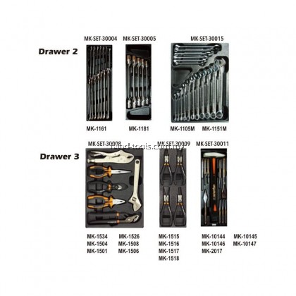 MR.MARK MK-SET-0303 160 PCS 3-DRAWER TROLLEY TOOLS SET (3 DRAWER WITH TOOLS) MR.MARK MK-SET-0303 160 PCS 3-DRAWER TROLLEY TOOLS SET (3 DRAWER WITH TOOLS)