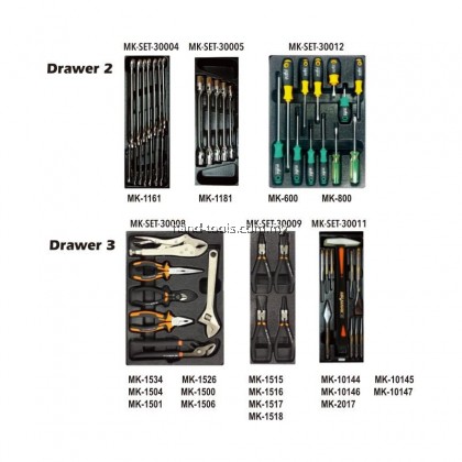 MR.MARK MK-SET-0304 118 PCS 3-DRAWER TROLLEY TOOLS SET (3 DRAWER WITH TOOLS) MR.MARK MK-SET-0304 118 PCS 3-DRAWER TROLLEY TOOLS SET (3 DRAWER WITH TOOLS)