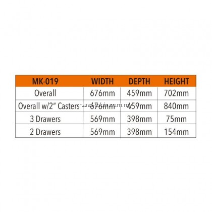 MR.MARK MK-EQP-0319 5-DRAWERS ROLLER CABINET WITH MIS SYSTEM MR.MARK MK-EQP-0319 5-DRAWERS ROLLER CABINET WITH MIS SYSTEM