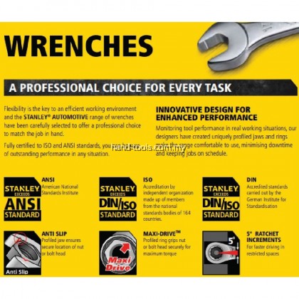 Stanley 87-034-1 Slimeline 9 Piece Combination Wrench Set ( 8mm/9mm/10mm/11mm/12mm/13mm/14mm/15mm/17mm ) 87-034-1