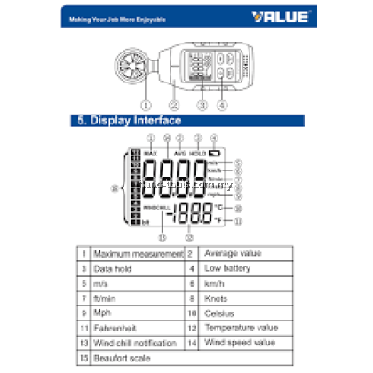 VALUE VMA-1 Digital Anemometer