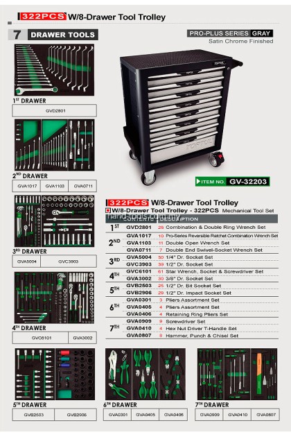TOPTUL GE-32203 322pcs W/8-Drawer Tool Trolley Mechanical Tool Set GE-32203