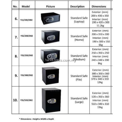 YALE FIRE SAFE DIGITAL SERIES YALE FIRE SAFE DIGITAL SERIES