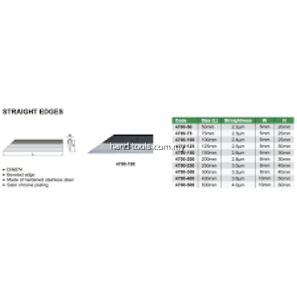 Insize 4700-300: Straight Beveled Edge, Size (L) 300mm, Straightness 3.2μm